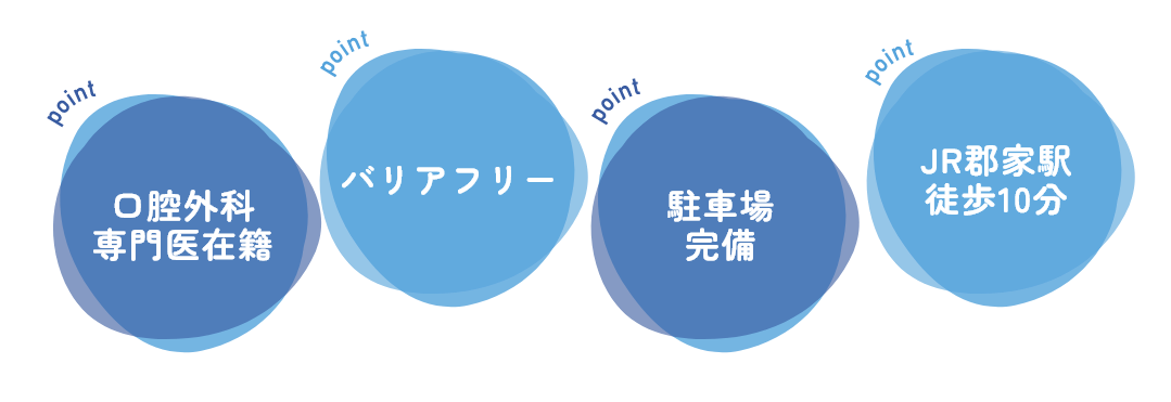 コミュニケーションを第一に