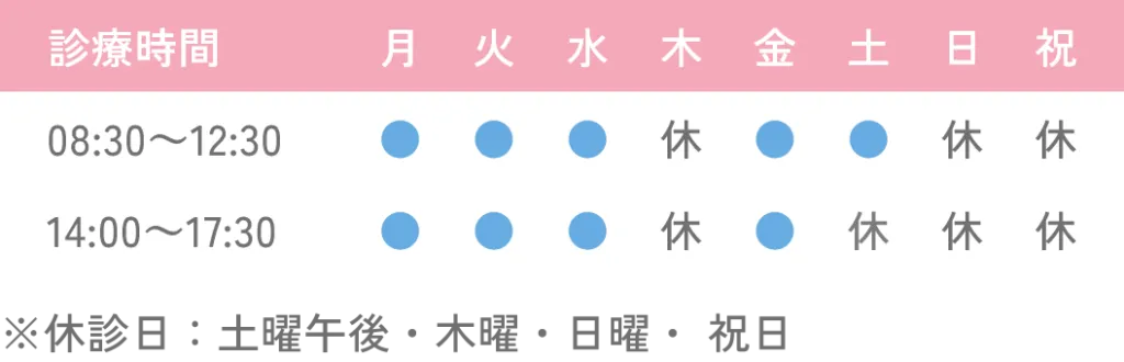 診療時間